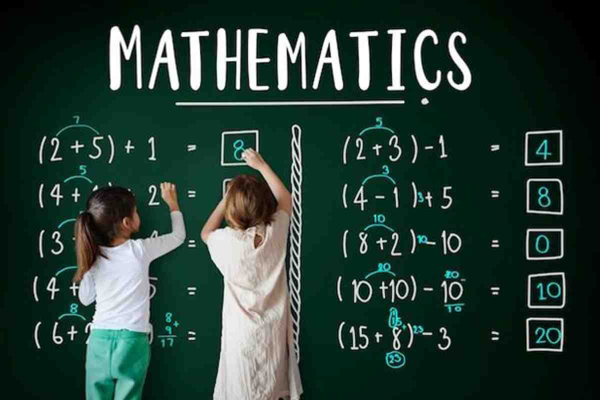 Understanding IB Math Analysis and Approaches